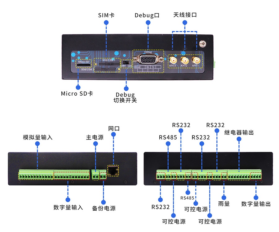 5G土壤墒情监测遥测终端机RTU